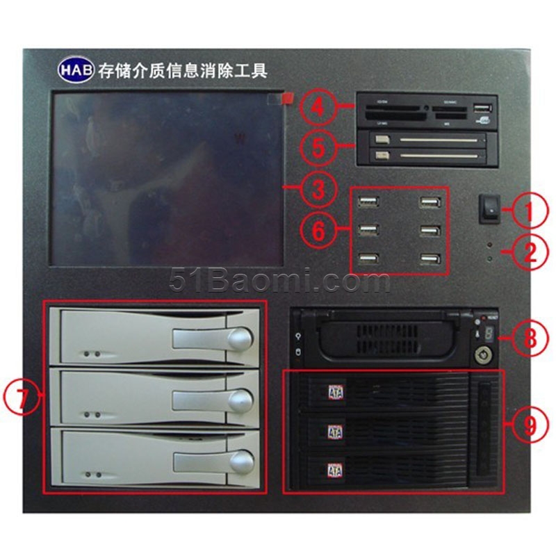 華安保 HAB-HDC002存儲介質信息消除工具