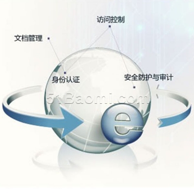 中孚電子文檔安全管理系統